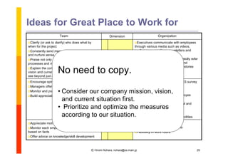 Ideas for Great Place to Work for
                     Team                                 Dimension                        Organization

Clarify (or ask to clarify) who does what by                             Executives   communicate with employees
when for the project                                                      through various media such as videos,
Constantly send messages to the entire team                              conferences, meetings newsletters and
and nurture sense of togetherness                                         emails.
Praise not only good results but also work               Credibility     Executives and managers repeatedly refer
processes and members’       efforts                                      to the corporate mission, visions and
                                                                          behavioral norms, and share their stories
                    No need to copy.
Explain the connection between corporate
vision and current work of the team. Help them
see beyond just a small assigned task
                                                                          related to mission.


Encourage  opinion exchange                                              Improvement    actions based on ES survey
                                                                          results.




                                                  Trust
Managers offer servant leadership

                    •Consider our company mission, vision,
Monitor and praise members                                               Subordinates evaluate superiors
                                                                          Benefit programs based on employee
Build appreciative team culture
                     and current situation first.
                                       Respect                            needs
                                                                          Training opportunities both formal and
                    •Prioritize and optimize the measures                 informal
                                                                          Employee awards
                     according to our situation.                          Good office environments and facilities

Appreciate motivation                                                    Equal  promotion opportunities
Monitor each employee and evaluate him/her                               Clear and fair evaluation criteria
based on facts                                             Fairness       Flexibility in work hours
Offer advice on knowledge/skill development




                                          Ⓒ Hiromi Nohara, nohara@es.main.jp                                         29
 