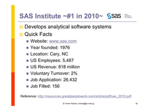 SAS Institute ~#1 in 2010~
 Develops analytical software systems
 Quick Facts
       Website: www.sas.com
       Year founded: 1976
       Location: Cary, NC
       US Employees: 5,487
       US Revenue: 818 million
       Voluntary Turnover: 2%
       Job Application: 26,432
       Job Filled: 156

Reference: http://resources.greatplacetowork.com/article/pdf/sas_2010.pdf

                           Ⓒ Hiromi Nohara, nohara@es.main.jp               30
 