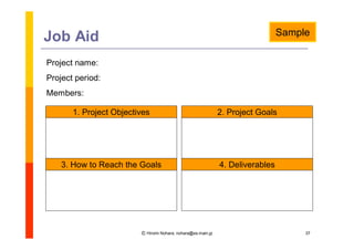 Job Aid                                                                         Sample

Project name:
Project period:
Members:

       1. Project Objectives                                  2. Project Goals




    3. How to Reach the Goals                                 4. Deliverables




                         Ⓒ Hiromi Nohara, nohara@es.main.jp                          37
 