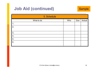 Job Aid (continued)                                         Sample

                          5. Schedule
             What to do                                  Who   Due   Actual
1.
2.


3.
4.
5.
6.




                    Ⓒ Hiromi Nohara, nohara@es.main.jp                   38
 
