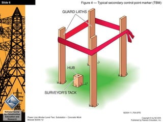 Nccer Module Resource Control Module Eleven - Concrete Work - NCCER Substation Slides | PPTX