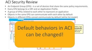 M11 ACI Security.pptx
