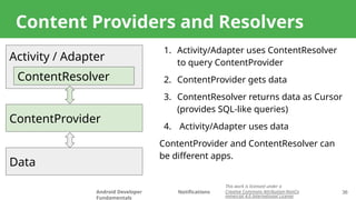 Comprehensive Android Developer Fundamentals: Broadcast Receivers ...