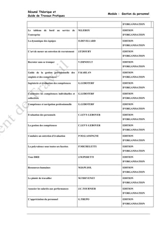 Résumé Théorique et
                                                                  Module : Gestion du personnel
Guide de Travaux Pratiques


                                                                            D’ORGANISATION

Le   tableau    de   bord    au   service   de   M.LEROY                    EDITION
l’entreprise                                                                D’ORGANISATION

La dynamique des équipes                         O.DEVILLARD                EDITION
                                                                            D’ORGANISATION

L’art de mener un entretien de recrutement       J.P.DOURY                  EDITION
                                                                            D’ORGANISATION

Recruter sans se tromper                         V.ERNOULT                  EDITION
                                                                            D’ORGANISATION

Guide de la gestion prévisionnelle des           F.KARLAN                   EDITION
emplois et des compétences                                                  D’ORGANISATION

Ingénierie et évaluation des compétences         G.LEBOTERF                 EDITION
                                                                            D’ORGANISATION

Construire les compétences individuelles et      G.LEBOTERF                 EDITION
collectives                                                                 D’ORGANISATION

Compétence et navigation professionnelle         G.LEBOTERF                 EDITION
                                                                            D’ORGANISATION

Evaluation des personnels                        C.LEVY-LEBOYER             EDITION
                                                                            D’ORGANISATION

La gestion des compétences                       C.LEVY-LEBOYER             EDITION
                                                                            D’ORGANISATION

Conduire un entretien d’évaluation               P.MALASSINGNE              EDITION
                                                                            D’ORGANISATION

La polyvalence sous toutes ses facettes          P.MICHELETTI               EDITION
                                                                            D’ORGANISATION

Tous DRH                                         J.M.PERETTI                EDITION
                                                                            D’ORGANISATION

Ressources humaines                              M.D.PUJOL                  EDITION
                                                                            D’ORGANISATION

Le plaisir de travailler                         M.THEVENET                 EDITION
                                                                            D’ORGANISATION

Associer les salariés aux performances           J.C.TOURNIER               EDITION
                                                                            D’ORGANISATION

L’appréciation du personnel                      G.TREPO                    EDITION
                                                                            D’ORGANISATION
 