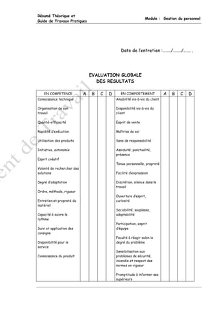 Résumé Théorique et
                                                               Module : Gestion du personnel
Guide de Travaux Pratiques




                                               Date de l’entretien :……../……../……. .




                                EVALUATION GLOBALE
                                   DES RESULTATS

    EN COMPETENCE           A   B   C   D      EN COMPORTEMENT              A   B   C   D
Connaissance technique                      Amabilité vis-à-vis du client

Organisation de son                         Disponibilité vis-à-vis du
travail                                     client

Qualité-efficacité                          Esprit de vente

Rapidité d’exécution                        Maîtrise de soi

Utilisation des produits                    Sens de responsabilité

Initiative, autonomie                       Assiduité, ponctualité,
                                            présence
Esprit créatif
                                            Tenue personnelle, propreté
Volonté de rechercher des
solutions                                   Facilité d’expression

Degré d’adaptation                          Discrétion, silence dans le
                                            travail
Ordre, méthode, rigueur
                                            Ouverture d’esprit,
Entretien et propreté du                    curiosité
matériel
                                            Sociabilité, souplesse,
Capacité à suivre le                        adaptabilité
rythme
                                            Participation, esprit
Suivi et application des                    d’équipe
consigne
                                            Faculté à réagir selon le
Disponibilité pour le                       degré du problème
service
                                            Sensibilisation aux
Connaissance du produit                     problèmes de sécurité,
                                            incendie et respect des
                                            normes en vigueur

                                            Promptitude à informer ses
                                            supérieurs
 