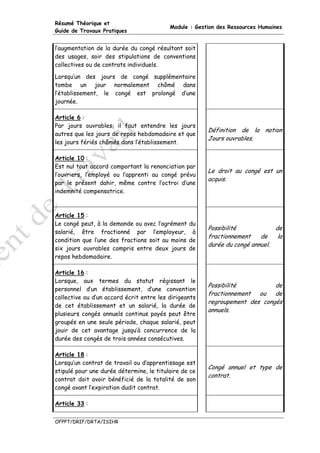 Résumé Théorique et
                                          Module : Gestion des Ressources Humaines
Guide de Travaux Pratiques


l’augmentation de la durée du congé résultant soit
des usages, soir des stipulations de conventions
collectives ou de contrats individuels.

Lorsqu’un des jours de congé supplémentaire
tombe un jour normalement chômé dans
l’établissement, le congé est prolongé d’une
journée.

Article 6 :
Par jours ouvrables, il faut entendre les jours
                                                       Définition de la notion
autres que les jours de repos hebdomadaire et que
                                                       Jours ouvrables.
les jours fériés chômés dans l’établissement.

Article 10 :
Est nul tout accord comportant la renonciation par
                                                       Le droit au congé est un
l’ouvriers, l’employé ou l’apprenti au congé prévu
                                                       acquis.
par le présent dahir, même contre l’octroi d’une
indemnité compensatrice.



Article 15 :
Le congé peut, à la demande ou avec l’agrément    du
                                                       Possibilité            de
salarié, être fractionné par l’employeur,          à
                                                       fractionnement    de    la
condition que l’une des fractions soit au moins   de
                                                       durée du congé annuel.
six jours ouvrables compris entre deux jours      de
repos hebdomadaire.

Article 16 :
Lorsque, aux termes du statut régissant le
                                                       Possibilité          de
personnel d’un établissement, d’une convention
                                                       fractionnement ou de
collective ou d’un accord écrit entre les dirigeants
                                                       regroupement des congés
de cet établissement et un salarié, la durée de
                                                       annuels.
plusieurs congés annuels continus payés peut être
groupés en une seule période, chaque salarié, peut
jouir de cet avantage jusqu’à concurrence de la
durée des congés de trois années consécutives.

Article 18 :
Lorsqu’un contrat de travail ou d’apprentissage est
                                                       Congé annuel et type de
stipulé pour une durée détermine, le titulaire de ce
                                                       contrat.
contrat doit avoir bénéficié de la totalité de son
congé avant l’expiration dudit contrat.

Article 33 :


OFPPT/DRIF/DRTA/ISIHR
 