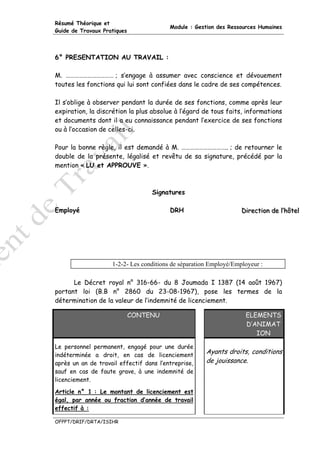 Résumé Théorique et
                                         Module : Gestion des Ressources Humaines
Guide de Travaux Pratiques




6° PRESENTATION AU TRAVAIL :

M. …………………………… ; s’engage à assumer avec conscience et dévouement
toutes les fonctions qui lui sont confiées dans le cadre de ses compétences.

Il s’oblige à observer pendant la durée de ses fonctions, comme après leur
expiration, la discrétion la plus absolue à l’égard de tous faits, informations
et documents dont il a eu connaissance pendant l’exercice de ses fonctions
ou à l’occasion de celles-ci.

Pour la bonne règle, il est demandé à M. ………………………….. ; de retourner le
double de la présente, légalisé et revêtu de sa signature, précédé par la
mention « LU et APPROUVE ».



                                   Signatures

Employé                                  DRH                       Diirectiion de ll’’hôtell
                                                                   D rect on de hôte




                    1-2-2- Les conditions de séparation Employé/Employeur :

      Le Décret royal n° 316-66- du 8 Joumada I 1387 (14 août 1967)
portant loi (B.B n° 2860 du 23-08-1967), pose les termes de la
détermination de la valeur de l’indemnité de licenciement.

                             CONTENU                                ELEMENTS
                                                                    D’ANIMAT
                                                                       ION

Le personnel permanent, engagé pour une durée
indéterminée a droit, en cas de licenciement
                                                      Ayants droits, conditions
après un an de travail effectif dans l’entreprise,    de jouissance.
sauf en cas de faute grave, à une indemnité de
licenciement.

Article n° 1 : Le montant de licenciement est
égal, par année ou fraction d’année de travail
effectif à :

OFPPT/DRIF/DRTA/ISIHR
 