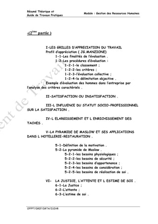 Résumé Théorique et
                                     Module : Gestion des Ressources Humaines
Guide de Travaux Pratiques




-(2ème partie )


             I-LES GRILLES D’APPRECIATION DU TRAVAIL
             Profil d’appréciation ( JG.MANZIONE)
                    1-1-Les finalités de l’évaluation .
                    1-2-Les procédures d’évaluation :
                          1-2-1-le classement ;
                          1-2-2-les critères ;
                          1-2-3-l’évaluation collective ;
                          1-2-4-la délimitation objective .
             Exemple d’évaluation des hommes dans l’entreprise par
l’analyse des critères caractériels .

             II-SATISFACTION OU INSATISFACTION .

         III-L INFLUENCE DU STATUT SOCIO-PROFESSIONNEL
SUR LA SATISFACTION .

             IV-L ELARGISSEMENT ET L ENRICHISSEMENT DES
TACHES .

         V-LA PYRAMIDE DE MASLOW ET SES APPLICATIONS
DANS L HOTELLERIE-RESTAURATION .

                    5-1-Définition de la motivation .
                    5-2-La pyramide de Maslow .
                         5-2-1-les besoins physiologiques ;
                         5-2-2-les besoins de sécurité ;
                         5-2-3-les besoins d’appartenance ;
                         5-2-4-les besoins de considération ;
                         5-2-5-les besoins de réalisation de soi .

             VI-    LA JUSTICE, L’ATTENTE ET L ESTIME DE SOI .
                    6-1-La Justice ;
                    6-2-L’attente ;
                    6-3-L’estime de soi .



OFPPT/DRIF/DRTA/ISIHR
 