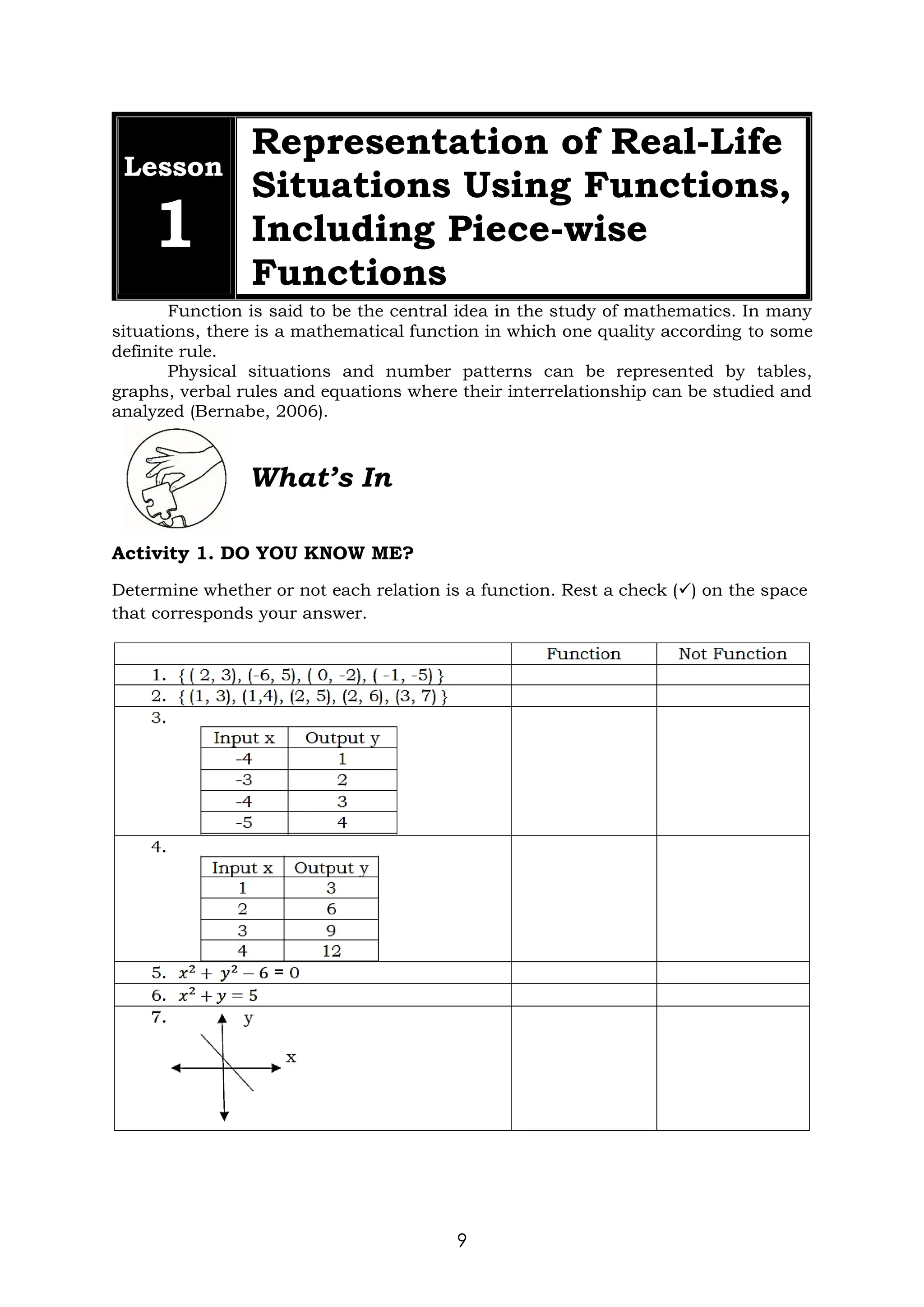 9
Lesson
1
Representation of Real-Life
Situations Using Functions,
Including Piece-wise
Functions
Function is said to be the central idea in the study of mathematics. In many
situations, there is a mathematical function in which one quality according to some
definite rule.
Physical situations and number patterns can be represented by tables,
graphs, verbal rules and equations where their interrelationship can be studied and
analyzed (Bernabe, 2006).
What’s In
Activity 1. DO YOU KNOW ME?
Determine whether or not each relation is a function. Rest a check () on the space
that corresponds your answer.
 