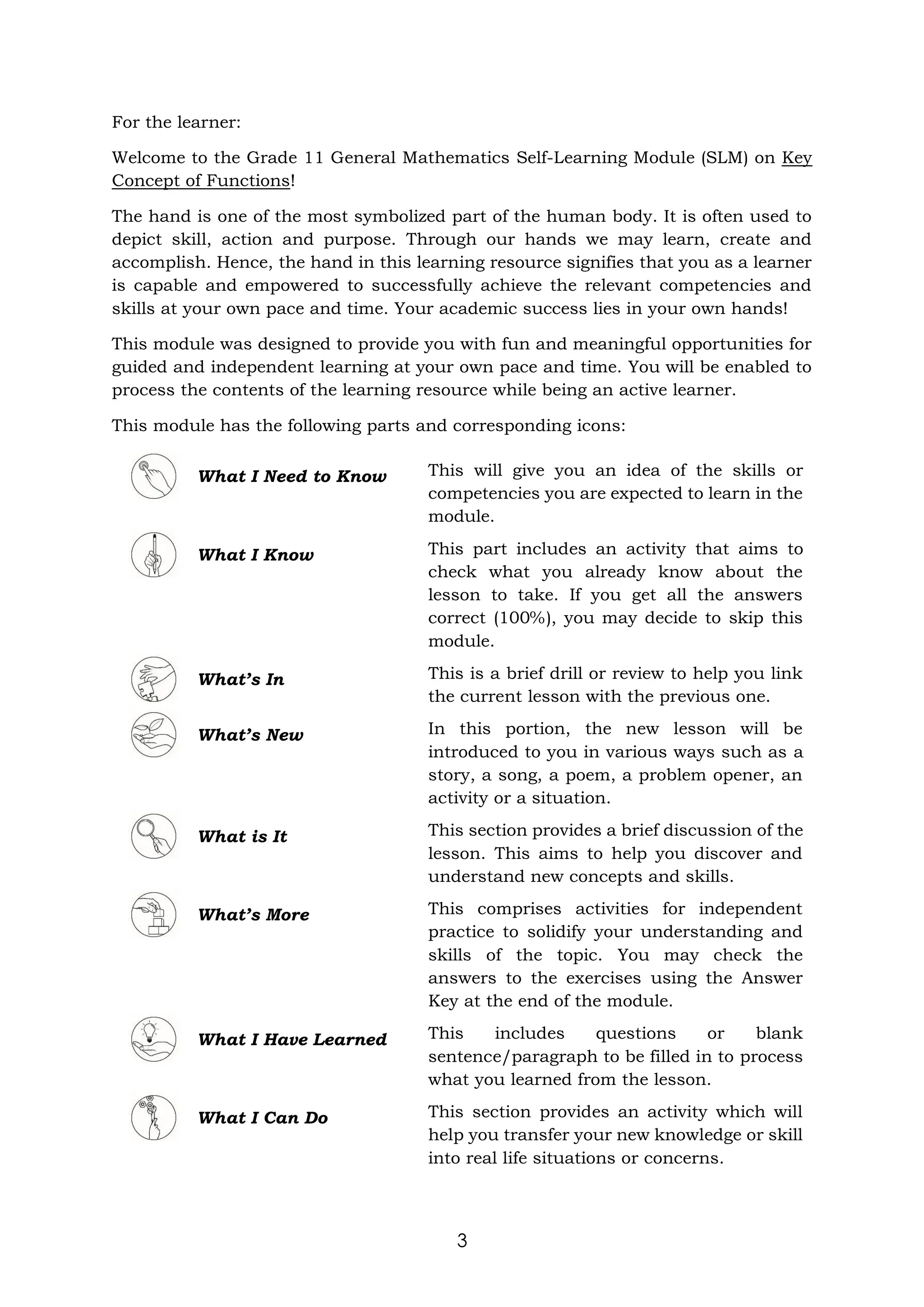 3
For the learner:
Welcome to the Grade 11 General Mathematics Self-Learning Module (SLM) on Key
Concept of Functions!
The hand is one of the most symbolized part of the human body. It is often used to
depict skill, action and purpose. Through our hands we may learn, create and
accomplish. Hence, the hand in this learning resource signifies that you as a learner
is capable and empowered to successfully achieve the relevant competencies and
skills at your own pace and time. Your academic success lies in your own hands!
This module was designed to provide you with fun and meaningful opportunities for
guided and independent learning at your own pace and time. You will be enabled to
process the contents of the learning resource while being an active learner.
This module has the following parts and corresponding icons:
What I Need to Know This will give you an idea of the skills or
competencies you are expected to learn in the
module.
What I Know This part includes an activity that aims to
check what you already know about the
lesson to take. If you get all the answers
correct (100%), you may decide to skip this
module.
What’s In This is a brief drill or review to help you link
the current lesson with the previous one.
What’s New In this portion, the new lesson will be
introduced to you in various ways such as a
story, a song, a poem, a problem opener, an
activity or a situation.
What is It This section provides a brief discussion of the
lesson. This aims to help you discover and
understand new concepts and skills.
What’s More This comprises activities for independent
practice to solidify your understanding and
skills of the topic. You may check the
answers to the exercises using the Answer
Key at the end of the module.
What I Have Learned This includes questions or blank
sentence/paragraph to be filled in to process
what you learned from the lesson.
What I Can Do This section provides an activity which will
help you transfer your new knowledge or skill
into real life situations or concerns.
 