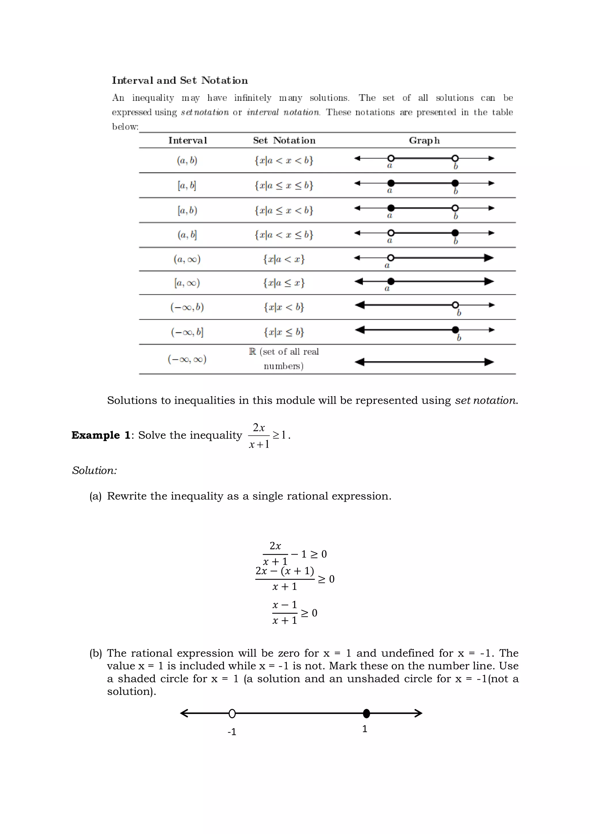 Solutions to inequalities in this module will be represented using set notation.
Example 1: Solve the inequality 1
1
2


x
x
.
Solution:
(a) Rewrite the inequality as a single rational expression.
2𝑥
𝑥 + 1
− 1 ≥ 0
2𝑥 − (𝑥 + 1)
𝑥 + 1
≥ 0
𝑥 − 1
𝑥 + 1
≥ 0
(b) The rational expression will be zero for x = 1 and undefined for x = -1. The
value x = 1 is included while x = -1 is not. Mark these on the number line. Use
a shaded circle for x = 1 (a solution and an unshaded circle for x = -1(not a
solution).
-1 1
 