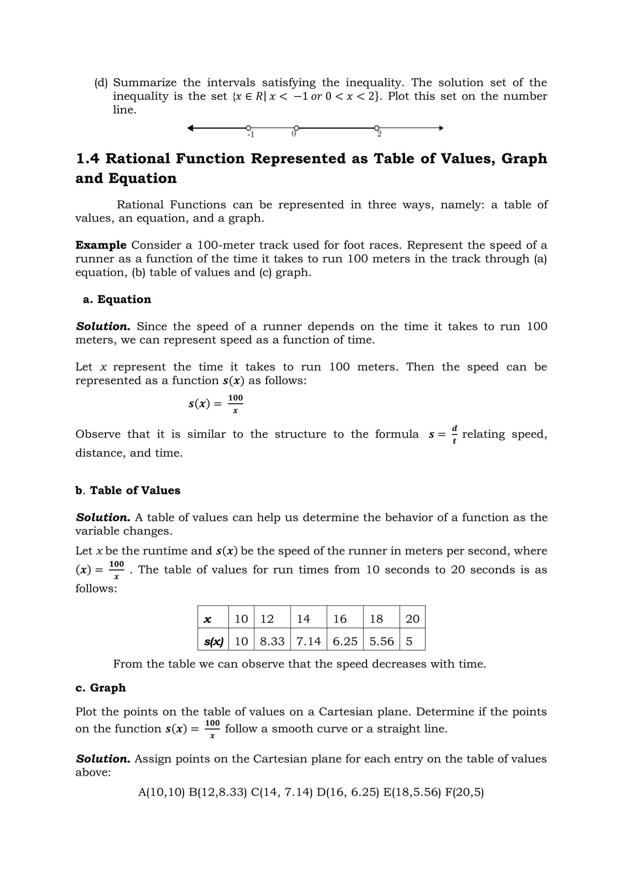 (d) Summarize the intervals satisfying the inequality. The solution set of the
inequality is the set {𝑥 ∈ 𝑅| 𝑥 < −1 𝑜𝑟 0 < 𝑥 < 2}. Plot this set on the number
line.
1.4 Rational Function Represented as Table of Values, Graph
and Equation
Rational Functions can be represented in three ways, namely: a table of
values, an equation, and a graph.
Example Consider a 100-meter track used for foot races. Represent the speed of a
runner as a function of the time it takes to run 100 meters in the track through (a)
equation, (b) table of values and (c) graph.
a. Equation
Solution. Since the speed of a runner depends on the time it takes to run 100
meters, we can represent speed as a function of time.
Let x represent the time it takes to run 100 meters. Then the speed can be
represented as a function 𝒔(𝒙) as follows:
𝒔(𝒙) =
𝟏𝟎𝟎
𝒙
Observe that it is similar to the structure to the formula 𝒔 =
𝒅
𝒕
relating speed,
distance, and time.
b. Table of Values
Solution. A table of values can help us determine the behavior of a function as the
variable changes.
Let x be the runtime and 𝒔(𝒙) be the speed of the runner in meters per second, where
(𝒙) =
𝟏𝟎𝟎
𝒙
. The table of values for run times from 10 seconds to 20 seconds is as
follows:
x 10 12 14 16 18 20
s(x) 10 8.33 7.14 6.25 5.56 5
From the table we can observe that the speed decreases with time.
c. Graph
Plot the points on the table of values on a Cartesian plane. Determine if the points
on the function 𝒔(𝒙) =
𝟏𝟎𝟎
𝒙
follow a smooth curve or a straight line.
Solution. Assign points on the Cartesian plane for each entry on the table of values
above:
A(10,10) B(12,8.33) C(14, 7.14) D(16, 6.25) E(18,5.56) F(20,5)
 