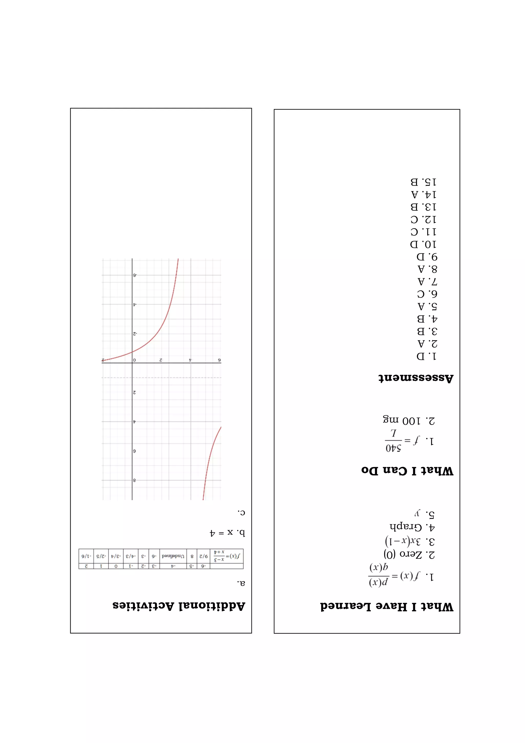 Additional
Activities
a.
b.
x
=
4
c.
What
I
Have
Learned
1.
2.
Zero
(0)
3.
4.
Graph
5.
What
I
Can
Do
1.
2.
100
mg
Assessment
1.
D
2.
A
3.
B
4.
B
5.
A
6.
C
7.
A
8.
A
9.
D
10.
D
11.
C
12.
C
13.
B
14.
A
15.
B
 