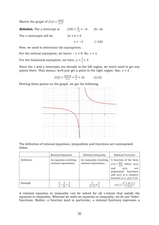 20
Sketch the graph of 𝑓(𝑥) =
3𝑥+6
𝑥−1
.
Solution. The 𝑦-intercept is 𝑓(0) =
6
−1
= −6 (0, −6)
The 𝑥-intercepts will be, 3𝑥 + 6 = 0
𝑥 = −2 (−2,0)
Now, we need to determine the asymptotes.
For the vertical asymptote, we have𝑥 − 1 = 0. So, 𝑥 = 1.
For the horizontal asymptote, we have, 𝑦 =
3
1
= 3.
Since the 𝑥 and 𝑦 intercepts are already in the left region, we won’t need to get any
points there. That means, we’ll just get a point in the right region. Say, 𝑥 = 2.
𝑓(2) =
3(2)+6
2−1
=
12
1
= 12 (2,12)
Plotting these points on the graph, we get the following.
The definition of rational equations, inequalities and functions are summarized
below.
Rational Equation Rational Inequality Rational Function
Definition An equation involving
rational expressions.
An inequality involving
rational expressions.
A function of the form
𝑓(𝑥) =
𝑝(𝑥)
𝑞(𝑥)
where 𝑝(𝑥)
and 𝑞(𝑥) are
polynomial functions
and 𝑞(𝑥) is a nonzero
function (𝑖. 𝑒. , 𝑞(𝑥) ≠ 0).
Example 2
𝑥
−
3
2𝑥
=
1
5
5
𝑥 − 3
≤
2
𝑥
𝑓(𝑥) =
𝑥2 + 2𝑥 + 3
𝑥 + 1
A rational equation or inequality can be solved for all 𝑥 values that satisfy the
equation or inequality. Whereas we solve an equation or inequality, we do not “solve"
functions. Rather, a function (and in particular, a rational function) expresses a
 