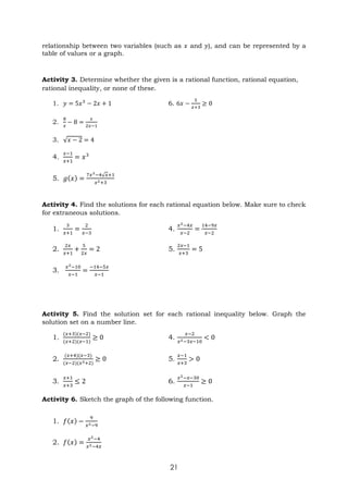 21
relationship between two variables (such as 𝑥 and 𝑦), and can be represented by a
table of values or a graph.
Activity 3. Determine whether the given is a rational function, rational equation,
rational inequality, or none of these.
1. 𝑦 = 5𝑥3
− 2𝑥 + 1 6. 6𝑥 −
5
𝑥+3
≥ 0
2.
8
𝑥
− 8 =
𝑥
2𝑥−1
3. √𝑥 − 2 = 4
4.
𝑥−1
𝑥+1
= 𝑥3
5. 𝑔(𝑥) =
7𝑥3−4√𝑥+1
𝑥2+3
Activity 4. Find the solutions for each rational equation below. Make sure to check
for extraneous solutions.
1.
3
𝑥+1
=
2
𝑥−3
4.
𝑥2−4𝑥
𝑥−2
=
14−9𝑥
𝑥−2
2.
2𝑥
𝑥+1
+
5
2𝑥
= 2 5.
2𝑥−1
𝑥+3
= 5
3.
𝑥2−10
𝑥−1
=
−14−5𝑥
𝑥−1
Activity 5. Find the solution set for each rational inequality below. Graph the
solution set on a number line.
1.
(𝑥+3)(𝑥−2)
(𝑥+2)(𝑥−1)
≥ 0 4.
𝑥−2
𝑥2−3𝑥−10
< 0
2.
(𝑥+4)(𝑥−3)
(𝑥−2)(𝑥2+2)
≥ 0 5.
𝑥−1
𝑥+3
> 0
3.
𝑥+1
𝑥+3
≤ 2 6.
𝑥2−𝑥−30
𝑥−1
≥ 0
Activity 6. Sketch the graph of the following function.
1. 𝑓(𝑥) −
9
𝑥2−9
2. 𝑓(𝑥) =
𝑥2−4
𝑥2−4𝑥
 