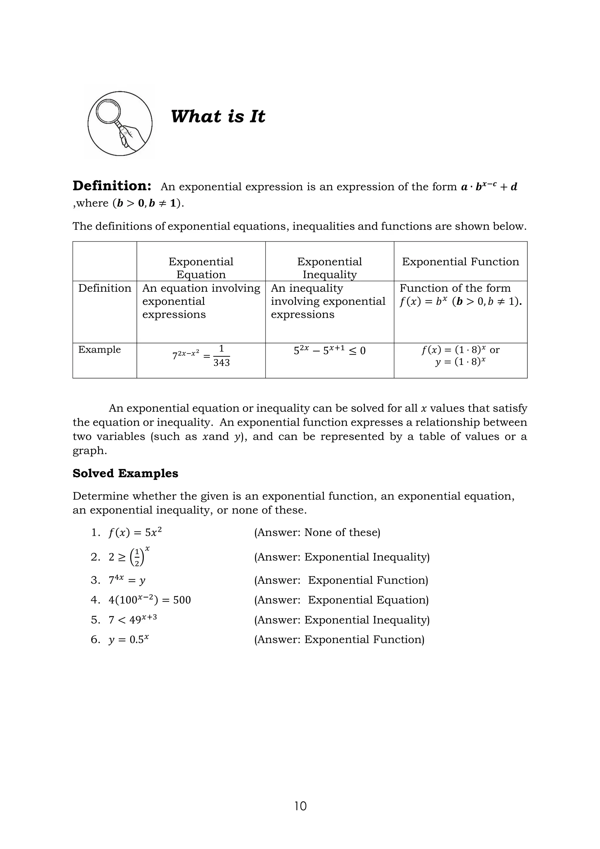 10
What is It
Definition: An exponential expression is an expression of the form 𝒂 ∙ 𝒃𝒙−𝒄
+ 𝒅
,where (𝒃 > 𝟎, 𝒃 ≠ 𝟏).
The definitions of exponential equations, inequalities and functions are shown below.
Exponential
Equation
Exponential
Inequality
Exponential Function
Definition An equation involving
exponential
expressions
An inequality
involving exponential
expressions
Function of the form
𝑓(𝑥) = 𝑏𝑥 (𝒃 > 0, 𝑏 ≠ 1).
Example
72𝑥−𝑥2
=
1
343
52𝑥 − 5𝑥+1 ≤ 0 𝑓(𝑥) = (1 ⋅ 8)𝑥
or
𝑦 = (1 ⋅ 8)𝑥
An exponential equation or inequality can be solved for all 𝑥 values that satisfy
the equation or inequality. An exponential function expresses a relationship between
two variables (such as 𝑥and 𝑦), and can be represented by a table of values or a
graph.
Solved Examples
Determine whether the given is an exponential function, an exponential equation,
an exponential inequality, or none of these.
1. 𝑓(𝑥) = 5𝑥2
(Answer: None of these)
2. 2 ≥ (
1
2
)
𝑥
(Answer: Exponential Inequality)
3. 74𝑥
= 𝑦 (Answer: Exponential Function)
4. 4(100𝑥−2) = 500 (Answer: Exponential Equation)
5. 7 < 49𝑥+3
(Answer: Exponential Inequality)
6. 𝑦 = 0.5𝑥
(Answer: Exponential Function)
 