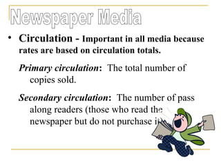 11.3 Promotional Media | PPT