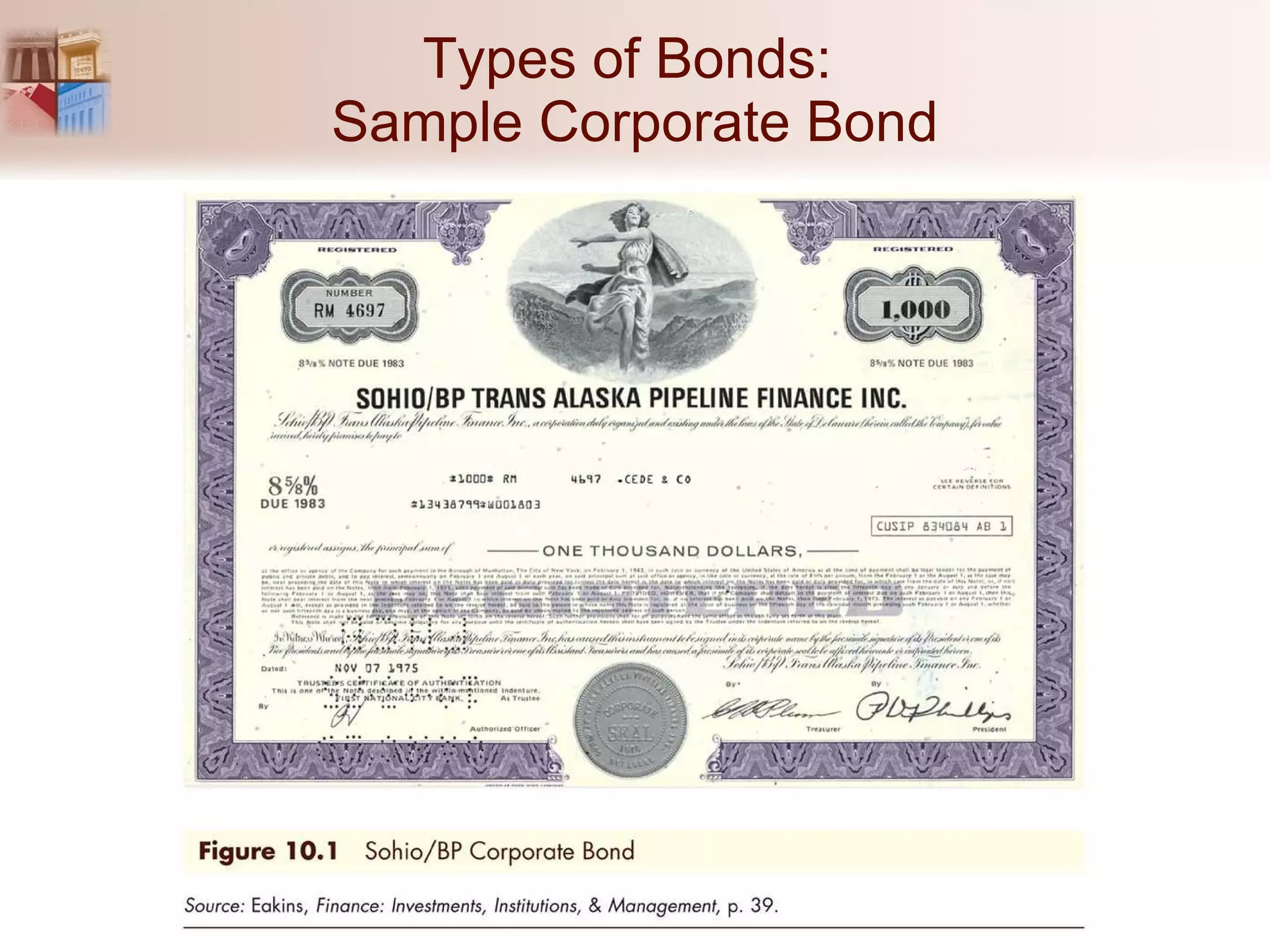 Types of Bonds:  Sample Corporate Bond 