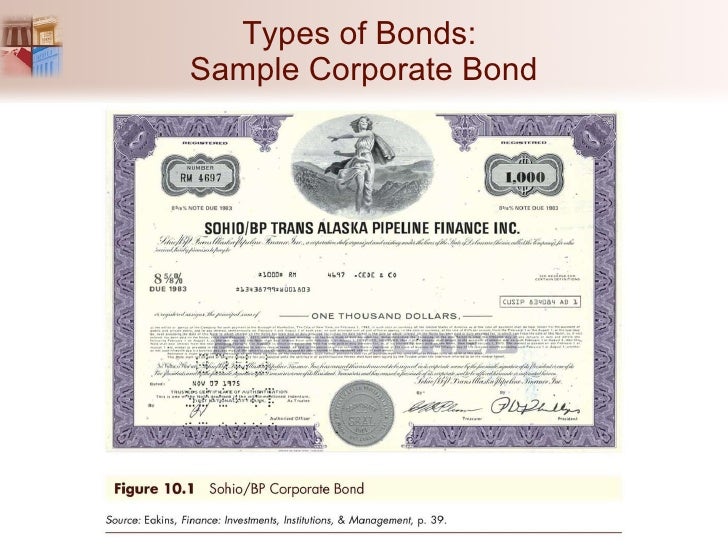 Chapter 10_The Bond Market