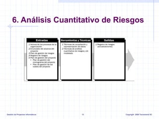 Gestión de Proyectos Informáticos 13 Copyright 2008 Tecnotrend SC
6. Análisis Cuantitativo de Riesgos
 