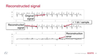 © 2014 MapR Technologies 44
Reconstructed signal
Original
signal
Reconstructed
signal
Reconstruction
error
< 1 bit / sample
 