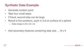 © 2014 MapR Technologies 65
Synthetic Data Example
• Generate random point
• Take four small steps
• If fraud, second step can be large
• Result is five positions, each in 3-d on surface of a sphere
– Data shape is N x (5 x 3)
• Add secondary features containing step size … N x 4
 