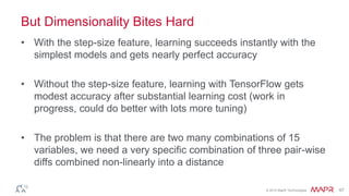 © 2014 MapR Technologies 67
But Dimensionality Bites Hard
• With the step-size feature, learning succeeds instantly with the
simplest models and gets nearly perfect accuracy
• Without the step-size feature, learning with TensorFlow gets
modest accuracy after substantial learning cost (work in
progress, could do better with lots more tuning)
• The problem is that there are two many combinations of 15
variables, we need a very specific combination of three pair-wise
diffs combined non-linearly into a distance
 