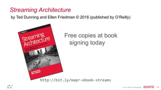 © 2014 MapR Technologies 75
Streaming Architecture
by Ted Dunning and Ellen Friedman © 2016 (published by O’Reilly)
Free copies at book
signing today
http://bit.ly/mapr-ebook-streams
 
