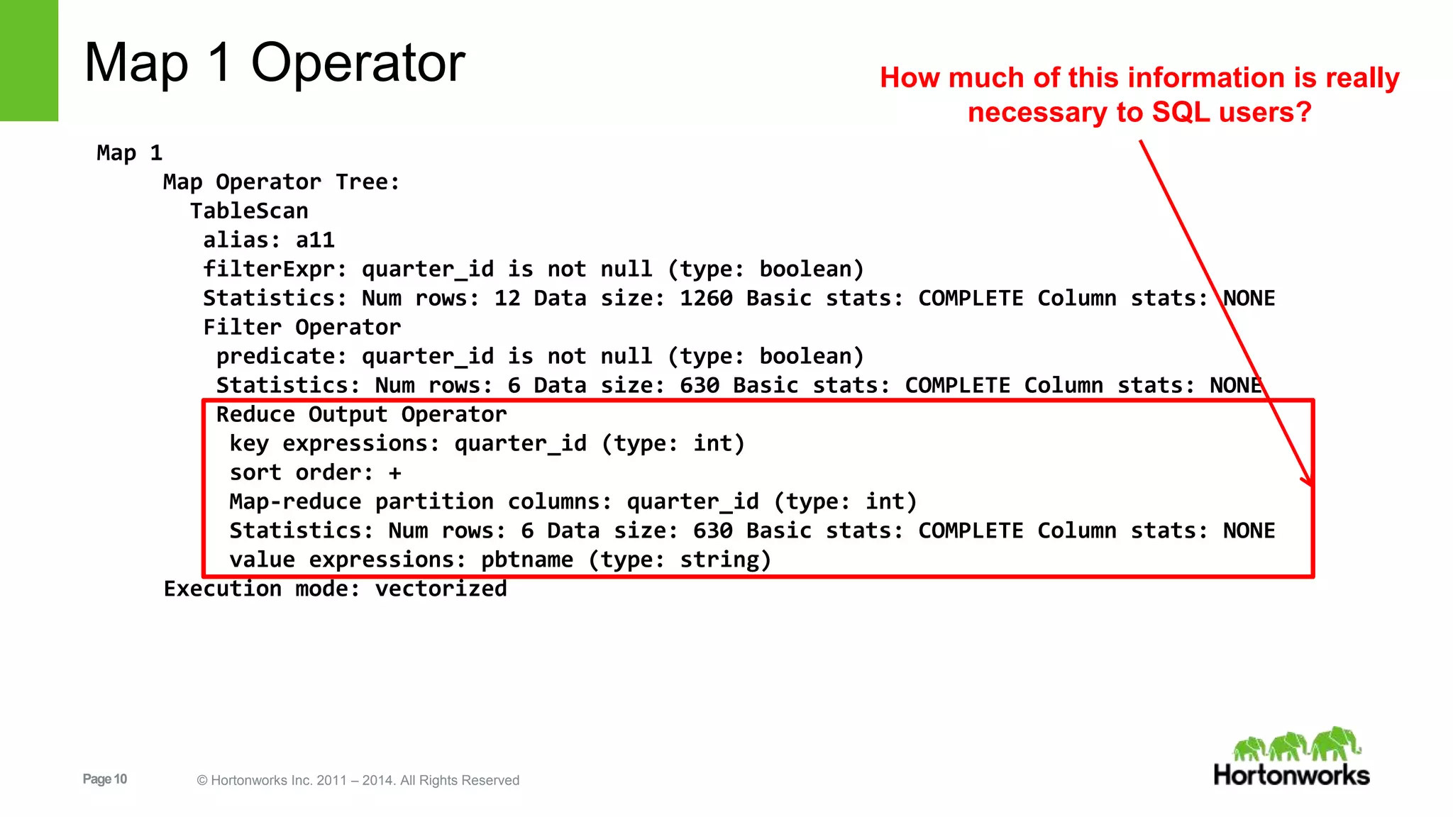 Page10 © Hortonworks Inc. 2011 – 2014. All Rights Reserved Map 1 Operator Map 1 Map Operator Tree: TableScan alias: a11 filterExpr: quarter_id is not null (type: boolean) Statistics: Num rows: 12 Data size: 1260 Basic stats: COMPLETE Column stats: NONE Filter Operator predicate: quarter_id is not null (type: boolean) Statistics: Num rows: 6 Data size: 630 Basic stats: COMPLETE Column stats: NONE Reduce Output Operator key expressions: quarter_id (type: int) sort order: + Map-reduce partition columns: quarter_id (type: int) Statistics: Num rows: 6 Data size: 630 Basic stats: COMPLETE Column stats: NONE value expressions: pbtname (type: string) Execution mode: vectorized How much of this information is really necessary to SQL users? 
