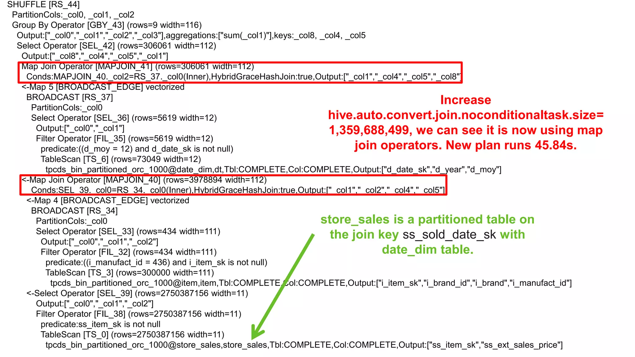 Page24 © Hortonworks Inc. 2011 – 2014. All Rights Reserved SHUFFLE [RS_44] PartitionCols:_col0, _col1, _col2 Group By Operator [GBY_43] (rows=9 width=116) Output:["_col0","_col1","_col2","_col3"],aggregations:["sum(_col1)"],keys:_col8, _col4, _col5 Select Operator [SEL_42] (rows=306061 width=112) Output:["_col8","_col4","_col5","_col1"] Map Join Operator [MAPJOIN_41] (rows=306061 width=112) Conds:MAPJOIN_40._col2=RS_37._col0(Inner),HybridGraceHashJoin:true,Output:["_col1","_col4","_col5","_col8"] <-Map 5 [BROADCAST_EDGE] vectorized BROADCAST [RS_37] PartitionCols:_col0 Select Operator [SEL_36] (rows=5619 width=12) Output:["_col0","_col1"] Filter Operator [FIL_35] (rows=5619 width=12) predicate:((d_moy = 12) and d_date_sk is not null) TableScan [TS_6] (rows=73049 width=12) tpcds_bin_partitioned_orc_1000@date_dim,dt,Tbl:COMPLETE,Col:COMPLETE,Output:["d_date_sk","d_year","d_moy"] <-Map Join Operator [MAPJOIN_40] (rows=3978894 width=112) Conds:SEL_39._col0=RS_34._col0(Inner),HybridGraceHashJoin:true,Output:["_col1","_col2","_col4","_col5"] <-Map 4 [BROADCAST_EDGE] vectorized BROADCAST [RS_34] PartitionCols:_col0 Select Operator [SEL_33] (rows=434 width=111) Output:["_col0","_col1","_col2"] Filter Operator [FIL_32] (rows=434 width=111) predicate:((i_manufact_id = 436) and i_item_sk is not null) TableScan [TS_3] (rows=300000 width=111) tpcds_bin_partitioned_orc_1000@item,item,Tbl:COMPLETE,Col:COMPLETE,Output:["i_item_sk","i_brand_id","i_brand","i_manufact_id"] <-Select Operator [SEL_39] (rows=2750387156 width=11) Output:["_col0","_col1","_col2"] Filter Operator [FIL_38] (rows=2750387156 width=11) predicate:ss_item_sk is not null TableScan [TS_0] (rows=2750387156 width=11) tpcds_bin_partitioned_orc_1000@store_sales,store_sales,Tbl:COMPLETE,Col:COMPLETE,Output:["ss_item_sk","ss_ext_sales_price"] Increase hive.auto.convert.join.noconditionaltask.size= 1,359,688,499, we can see it is now using map join operators. New plan runs 45.84s. store_sales is a partitioned table on the join key ss_sold_date_sk with date_dim table. 