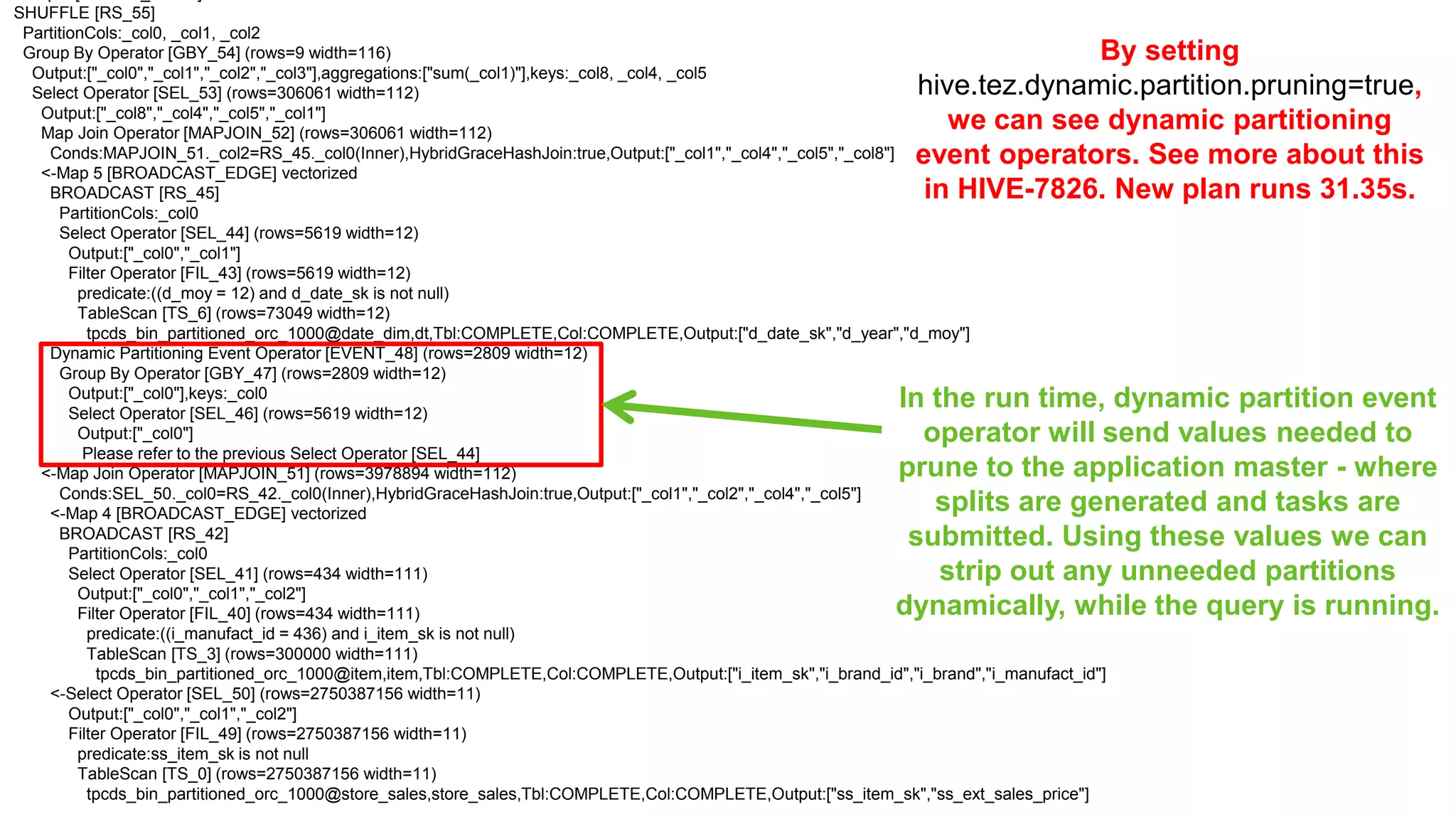 Page25 © Hortonworks Inc. 2011 – 2014. All Rights Reserved SHUFFLE [RS_55] PartitionCols:_col0, _col1, _col2 Group By Operator [GBY_54] (rows=9 width=116) Output:["_col0","_col1","_col2","_col3"],aggregations:["sum(_col1)"],keys:_col8, _col4, _col5 Select Operator [SEL_53] (rows=306061 width=112) Output:["_col8","_col4","_col5","_col1"] Map Join Operator [MAPJOIN_52] (rows=306061 width=112) Conds:MAPJOIN_51._col2=RS_45._col0(Inner),HybridGraceHashJoin:true,Output:["_col1","_col4","_col5","_col8"] <-Map 5 [BROADCAST_EDGE] vectorized BROADCAST [RS_45] PartitionCols:_col0 Select Operator [SEL_44] (rows=5619 width=12) Output:["_col0","_col1"] Filter Operator [FIL_43] (rows=5619 width=12) predicate:((d_moy = 12) and d_date_sk is not null) TableScan [TS_6] (rows=73049 width=12) tpcds_bin_partitioned_orc_1000@date_dim,dt,Tbl:COMPLETE,Col:COMPLETE,Output:["d_date_sk","d_year","d_moy"] Dynamic Partitioning Event Operator [EVENT_48] (rows=2809 width=12) Group By Operator [GBY_47] (rows=2809 width=12) Output:["_col0"],keys:_col0 Select Operator [SEL_46] (rows=5619 width=12) Output:["_col0"] Please refer to the previous Select Operator [SEL_44] <-Map Join Operator [MAPJOIN_51] (rows=3978894 width=112) Conds:SEL_50._col0=RS_42._col0(Inner),HybridGraceHashJoin:true,Output:["_col1","_col2","_col4","_col5"] <-Map 4 [BROADCAST_EDGE] vectorized BROADCAST [RS_42] PartitionCols:_col0 Select Operator [SEL_41] (rows=434 width=111) Output:["_col0","_col1","_col2"] Filter Operator [FIL_40] (rows=434 width=111) predicate:((i_manufact_id = 436) and i_item_sk is not null) TableScan [TS_3] (rows=300000 width=111) tpcds_bin_partitioned_orc_1000@item,item,Tbl:COMPLETE,Col:COMPLETE,Output:["i_item_sk","i_brand_id","i_brand","i_manufact_id"] <-Select Operator [SEL_50] (rows=2750387156 width=11) Output:["_col0","_col1","_col2"] Filter Operator [FIL_49] (rows=2750387156 width=11) predicate:ss_item_sk is not null TableScan [TS_0] (rows=2750387156 width=11) tpcds_bin_partitioned_orc_1000@store_sales,store_sales,Tbl:COMPLETE,Col:COMPLETE,Output:["ss_item_sk","ss_ext_sales_price"] By setting hive.tez.dynamic.partition.pruning=true, we can see dynamic partitioning event operators. See more about this in HIVE-7826. New plan runs 31.35s. In the run time, dynamic partition event operator will send values needed to prune to the application master - where splits are generated and tasks are submitted. Using these values we can strip out any unneeded partitions dynamically, while the query is running. 