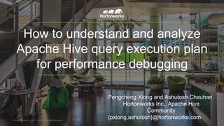 How to understand and analyze
Apache Hive query execution plan
for performance debugging
© Hortonworks Inc. 2011 – 2015. All Rights Reserved
Pengcheng Xiong and Ashutosh Chauhan
Hortonworks Inc., Apache Hive
Community
{pxiong,ashutosh}@hortonworks.com
 