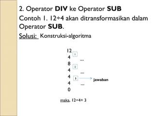 2. Operator DIV ke Operator SUB
Contoh 1. 12÷4 akan ditransformasikan dalam
Operator SUB.
Solusi:
12
4
8
4
4
4
0
---
---
---
1
2
3
jawaban
maka, 12÷4= 3
Konstruksi-algoritma
 