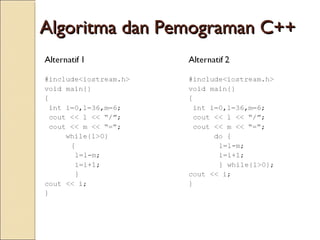 Algoritma dan Pemograman C++Algoritma dan Pemograman C++
 