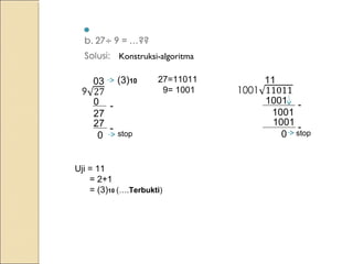 03
0
27
27
-
-
0 stop
(3)10 27=11011
9= 1001
Uji = 11
= 2+1
= (3)10 (….Terbukti)
11
1001
1001
1001
-
-
0 stop
Konstruksi-algoritma
 