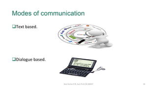 Modes of communication
q Text	based.		
q Dialogue	based.	
Ravi	Kumar	B	N,	Asst.Prof,CSE,BMSIT	 20	
 