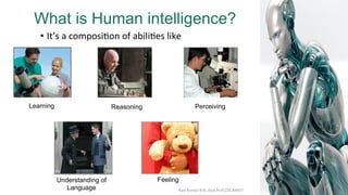 What is Human intelligence?
•  It’s	a	composi?on	of	abili?es	like	
Ravi	Kumar	B	N,	Asst.Prof,CSE,BMSIT	
3	
Learning
Unders...
