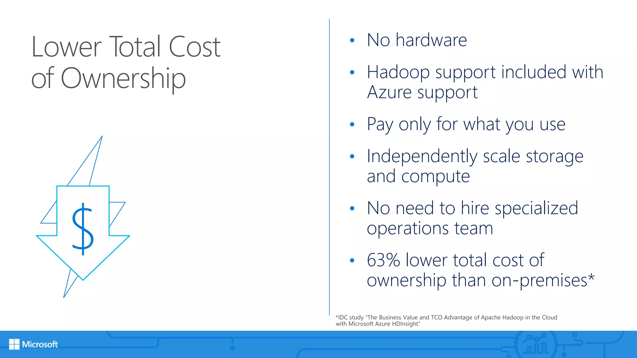 Lower Total Cost
of Ownership
• No hardware
• Hadoop support included with
Azure support
• Pay only for what you use
• Independently scale storage
and compute
• No need to hire specialized
operations team
• 63% lower total cost of
ownership than on-premises*
*IDC study “The Business Value and TCO Advantage of Apache Hadoop in the Cloud
with Microsoft Azure HDInsight”
 
