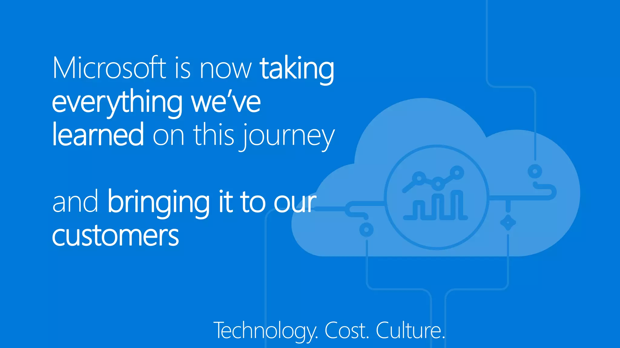 Microsoft is now taking
everything we’ve
learned on this journey
and bringing it to our
customers
Technology. Cost. Culture.
 