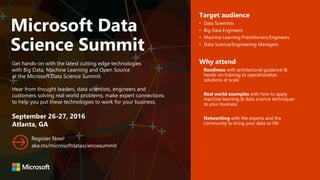 Big Data in Azure | PPTX