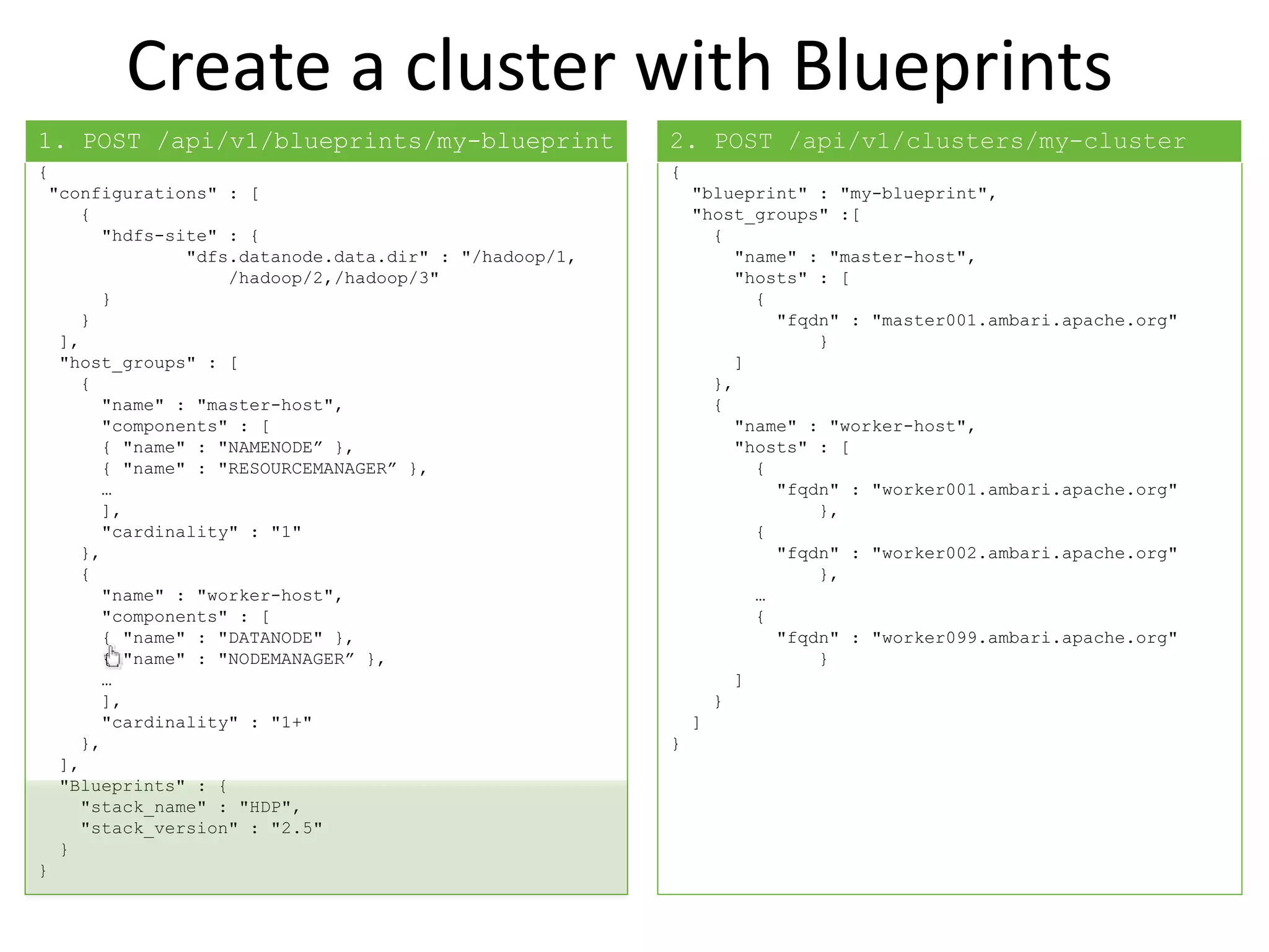 Streamline Hadoop DevOps with Apache Ambari | PPTX