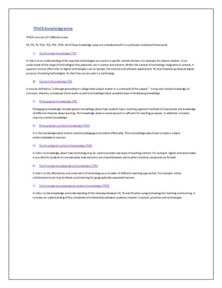 TPACK knowledge areas 
TPACK consists of 7 different areas. 
CK, PK, TK, PCK, TCK, TPK, TPCK. All of these knowledge areas are considered with in a particular contextual frame work. 
1) Technology knowledge (TK) 
It refers to an understanding of the way that technologies are used in a specific content domain. For example, for physics teacher, it can 
understand of the range of technologies that physicists use in science and industry. Within the context of technology integration in schools, it 
appears to most often refer to digital technologies such as laptops, the internet and software applications. TK does however go beyond digital 
purpose of existing technologies. So that they can be used in a technology 
2) Content Knowledge (CK) 
It may be defined as “a through grounding in college level subject matter or a command of the subject “. It may also include knowledge of 
concepts, theories, conceptual frame works as well as knowledge about accepted ways of developing knowledge. 
3) Pedagogical knowledge (PK) 
Pedagogical knowledge includes generic knowledge about how students learn, teaching approach methods of assessment and knowledge 
of different theories about learning. This knowledge alone is necessary but in sufficient for teaching purposes. In addiction a teacher 
requires content knowledge. 
4) Pedagogical content knowledge (PCK) 
It is the knowledge about how to combine pedagogy and content effectively. This is knowledge about how to make a subject 
understandable to learners. 
5) Technological content knowledge (TCK) 
It refers to knowledge about how technology may be used to provide new ways of teaching content. For example: digital animation makes 
it possible for students to conceptualize how electrons are shared between atoms when chemical compound are formed. 
6) Technological pedagogical knowledge (TPK) 
It refers to the affordances and constraints of technology as an enabler of different teaching approaches. For example: online 
collaboration tools may facilitate social learning for geographically separated learners. 
7) Technological pedagogical content knowledge (TPCK 
It refers to the knowledge and understanding of the interplay between CK, TK and PK when using technology for teaching and learning. It 
includes an understanding of the complexity of relationships between students, teacher ’s content, practices and technologies. 
 
