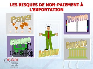 LES RISQUES DE NON-PAIEMENT À
L’EXPORTATION

 