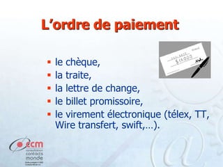 L’ordre de paiement






le chèque,
la traite,
la lettre de change,
le billet promissoire,
le virement électronique (télex, TT,
Wire transfert, swift,…).

 
