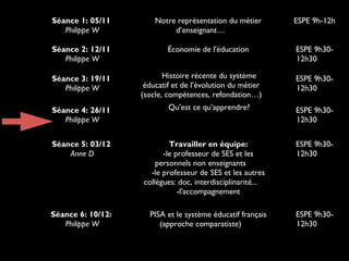 Séance 1: 05/11
Philippe W

Notre représentation du métier
d’enseignant…

Séance 2: 12/11
Philippe W

ESPE 9h-12h

Économie de l'éducation

Batignolles

ESPE 9h3012h30
Batignolles

Séance 3: 19/11
Philippe W
Séance 4: 26/11
Philippe W

Histoire récente du système
éducatif et de l’évolution du métier
(socle, compétences, refondation…)

ESPE 9h3012h30
Batignolles

Qu'est ce qu’apprendre?

ESPE 9h3012h30

Les diffé rents courants pé dagogiques
Batignolles

Séance 5: 03/12
Anne D

Séance 6: 10/12:
Philippe W

Travailler en équipe:
-le professeur de SES et les
personnels non enseignants
-le professeur de SES et les autres
collègues: doc, interdisciplinarité...
-l'accompagnement

ESPE 9h3012h30
Batignolles

PISA et le système éducatif français
(approche comparatiste)

ESPE 9h3012h30
Batignolles

 
