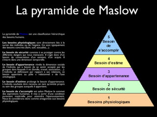 La pyramide de Maslow
La pyramide de Maslow est une classification hiérarchique
des besoins humains.
Les besoins physiologiques sont directement liés à la
survie des individus ou de l’espèce. Ce sont typiquement
des besoins concrets (faim, soif, sexualité,...).
Le besoin de sécurité consiste à se protéger contre les
différents dangers qui nous menacent. Il s’agit donc d’un
besoin de conservation d’un existant, d’un acquis. Il
s’inscrit dans une dimension temporelle.
Le besoin d’appartenance révèle la dimension sociale
de l’individu qui a besoin de se sentir accepté par les
groupes dans lesquels il vit (famille, travail, association, ...).
L’individu se définissant par rapport à ses relations, ce
besoin appartient au pôle « relationnel » de l’axe
ontologique.
Le besoin d’estime prolonge le besoin d’appartenance.
L’individu souhaite être reconnu en tant qu’entité propre
au sein des groupes auxquels il appartient.
Le besoin de s’accomplir est selon Maslow le sommet
des aspirations humaines. Il vise à sortir d’une condition
purement matérielle pour atteindre l’épanouissement.
Nous le considérons donc comme antagoniste aux besoins
physiologiques.

 