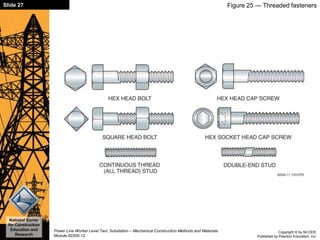 Module 6 Fastener Module Twelve - Mechanical Construction Methods and Materials - NCCER ...