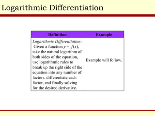 Log Defition M129 Tutorial_5 Logarithm Functions and Applications.ppt