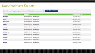 Kursabschluss-Statistik
 Geben Sie den ersten Aufzählungspunkt hier ein
 Geben Sie den zweiten Aufzählungspunkt hier ein
 Geben Sie den dritten Aufzählungspunkt hier ein
 