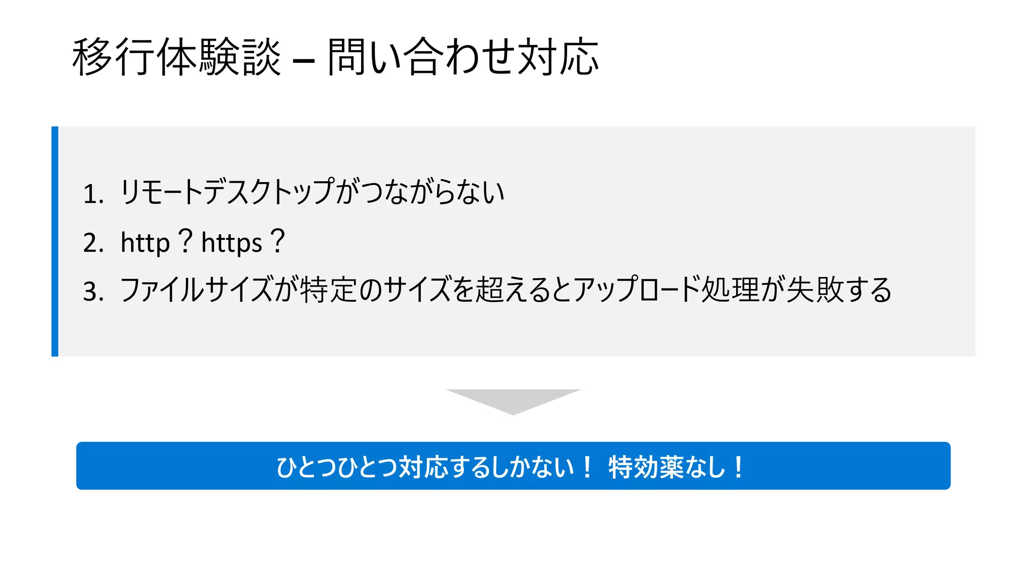 移行体験談 – 問い合わせ対応
ひとつひとつ対応するしかない！ 特効薬なし！
1. リモートデスクトップがつながらない
2. http？https？
3. ファイルサイズが特定のサイズを超えるとアップロード処理が失敗する
 